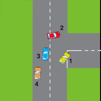 Który pojazd znajduje się we właściwej pozycji, aby skręcić w prawo z drogi głównej na drogę drugorzędną?